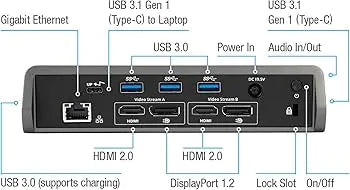 Targus DOCK180EUZ-60 USB-C Dock – Dual Display – Nieuw