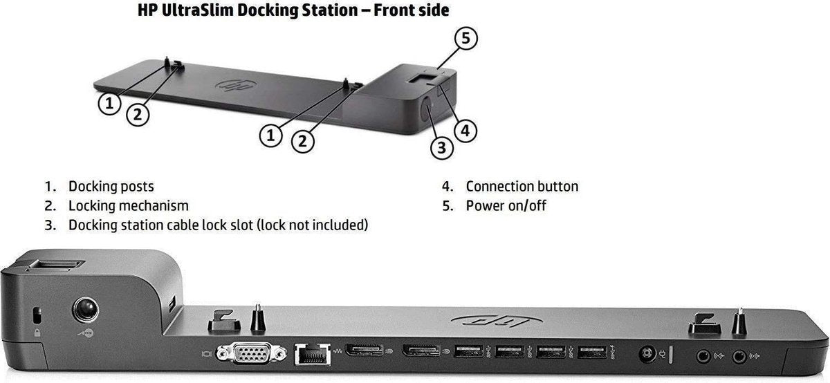 HP UltraSlim Docking Station - NIEUW