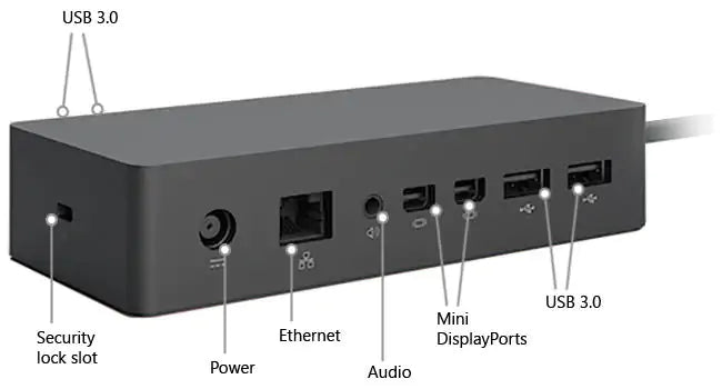Microsoft Surface Dock 1 – Dual Display – Originele Verpakking