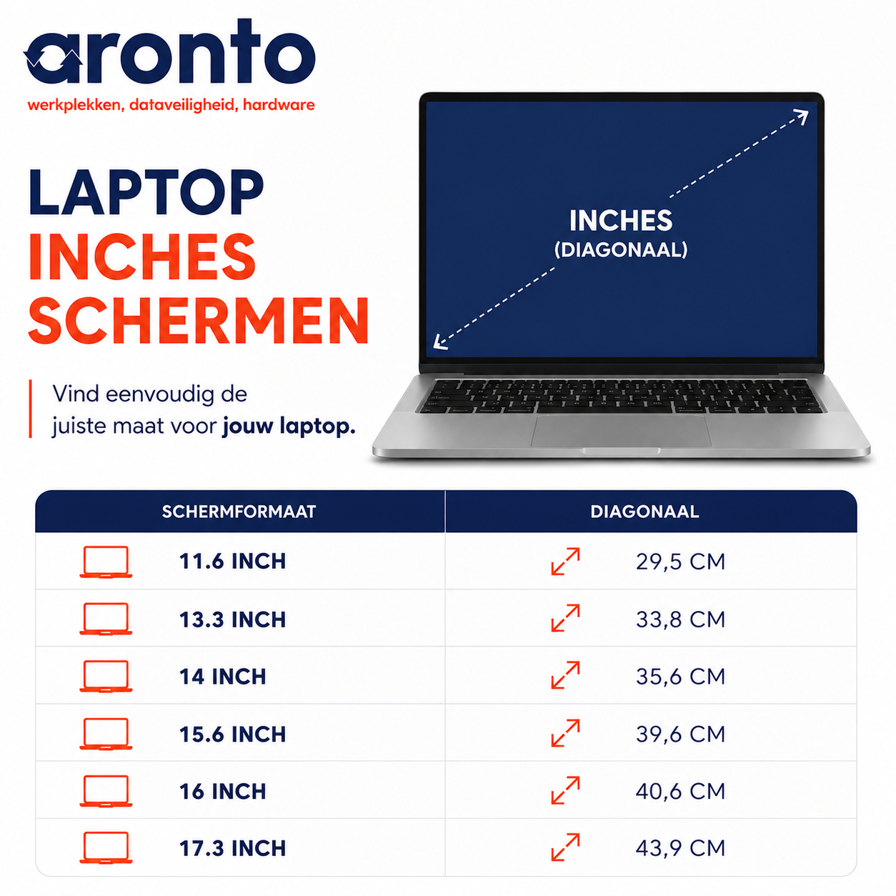 Lenovo ThinkPad E15 i5-10e gen - 8GB, 256GB - B-Grade