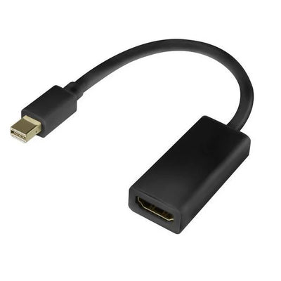 Microsoft Mini DisplayPort naar HDMI Verloopstekker Full HDWA98052-6399 USA – Gebruikt